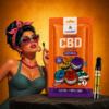 cbd zkittles Cartouche CBD 95% Zkittles Canapuff – 0,5 ml